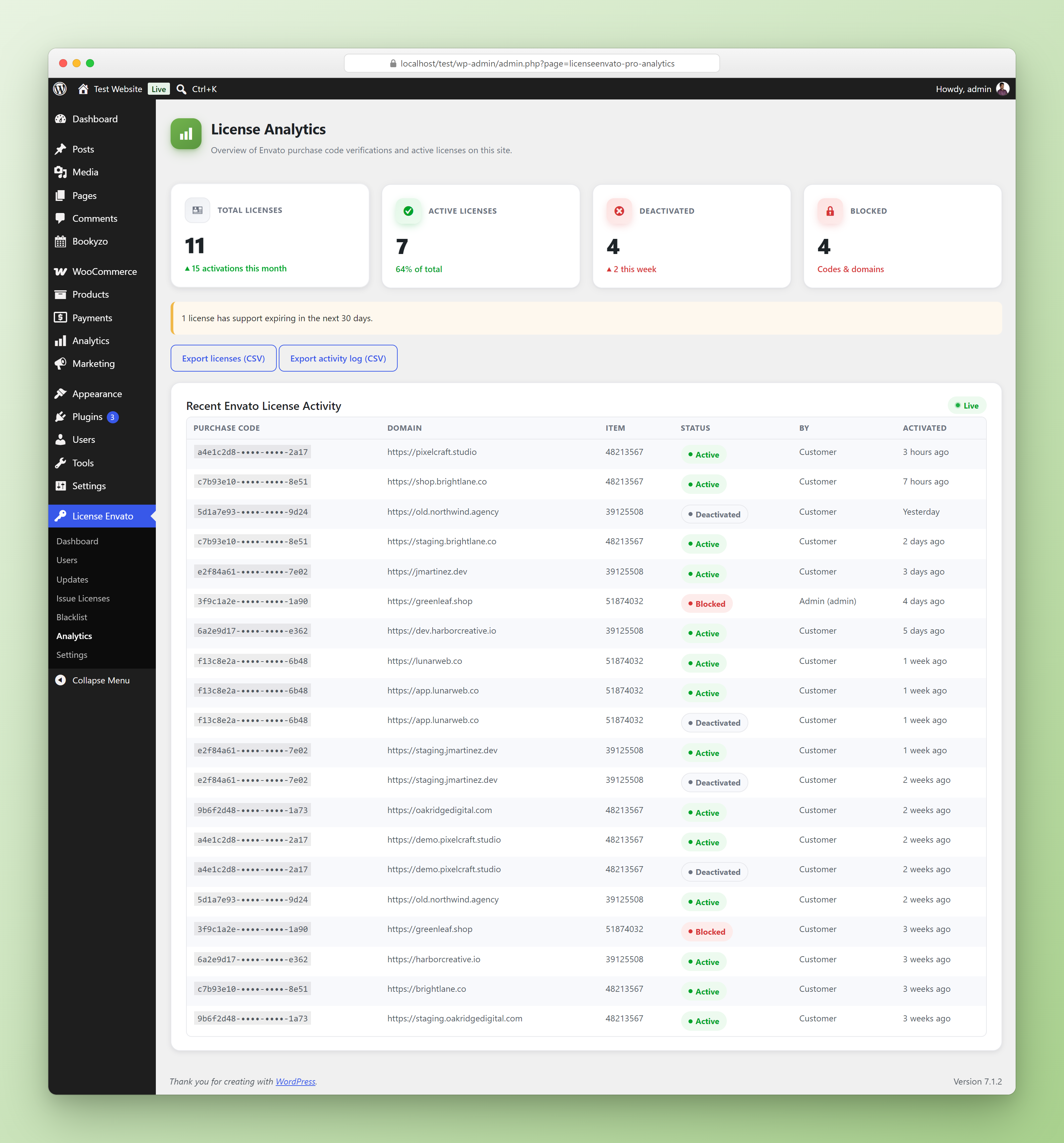 Analytics dashboard with license counts and recent activity